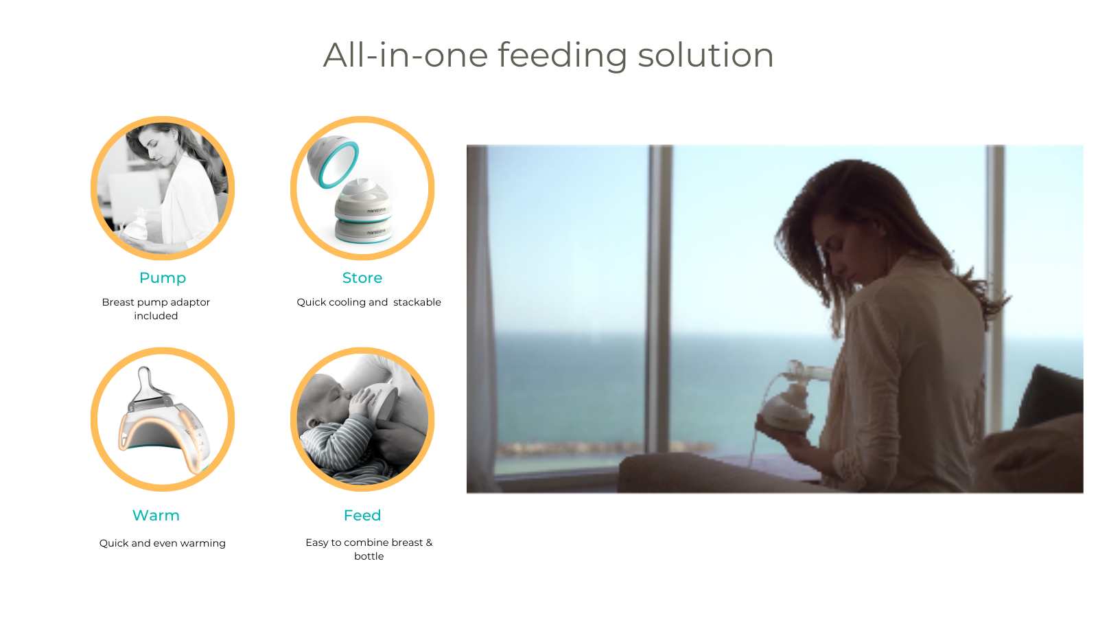 Nanobebe breast sales pump adaptor